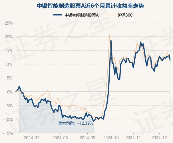 中银制最新净值深度解析及前景展望，制造能力展望与趋势预测