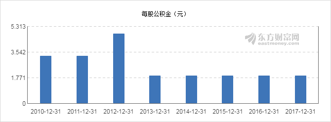 兴民智通分红最新公告解读及未来展望，细节揭秘与趋势预测