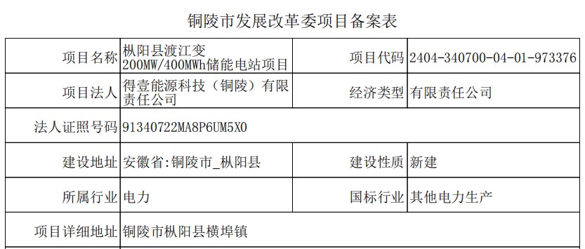 嘉善县防疫检疫站最新招聘信息嘉善县防疫检疫站最新招聘信息详解