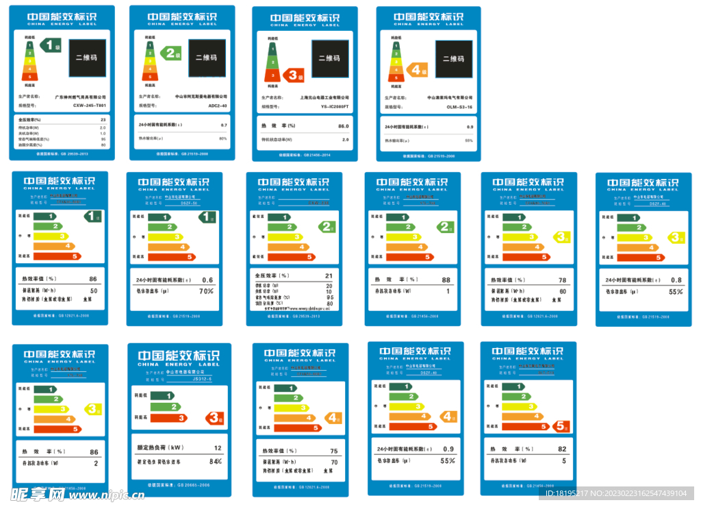 最新能效标识图片解读与应用指南