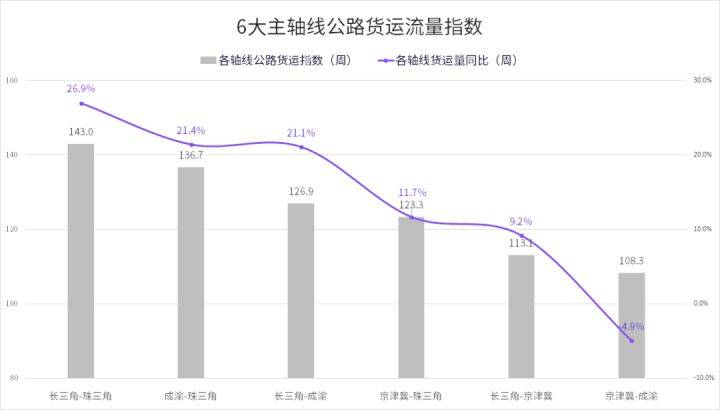 伊吾县公路运输管理事业单位最新动态与成就报道速递