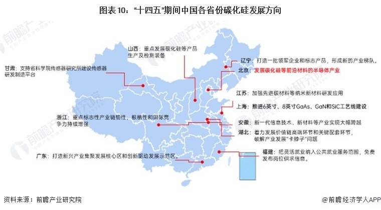 化州市殡葬事业单位发展规划最新动态