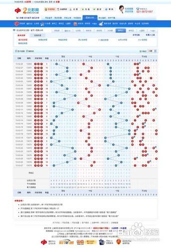 排三最新双胆技术探索，革新与未来展望