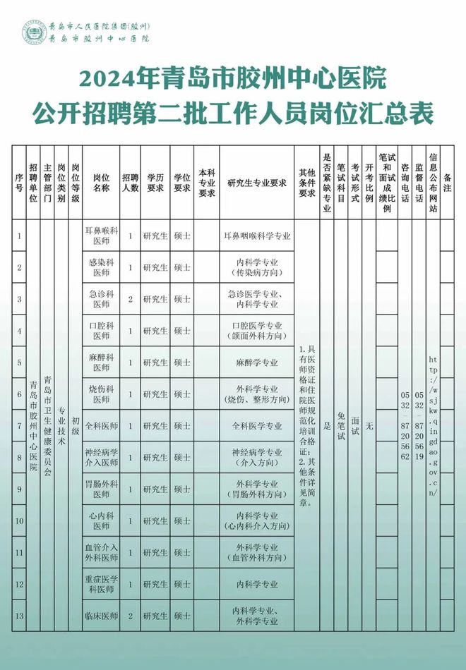 胶州最新招工信息全面概览