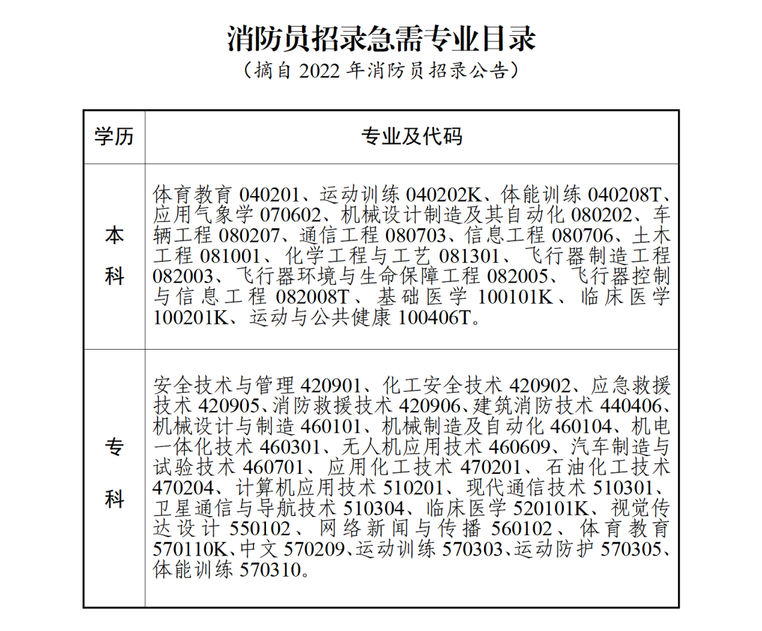 金属声屏障 第5页