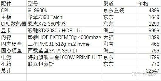 最新手提电脑配置揭秘，探索科技力量的未来之旅