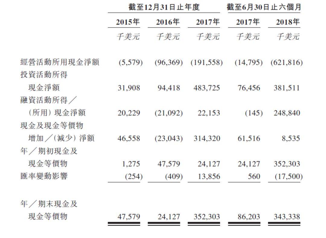 比特现金最新动态，行业趋势、市场前景与市场更新消息