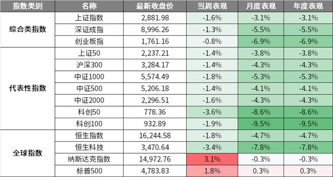 最新美元存款利率表公布与分析，洞悉利率变动及其影响