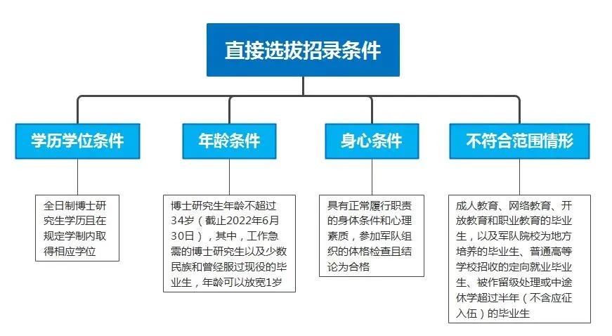 最新军事网址大全，探索军事领域的无限资源