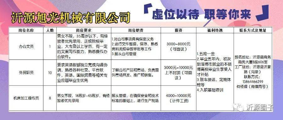 南阳最新司机招聘信息全面汇总