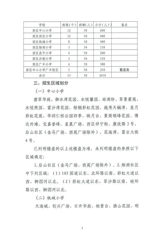 义乌最新平车工招聘信息及解读，全面解析岗位需求与待遇福利