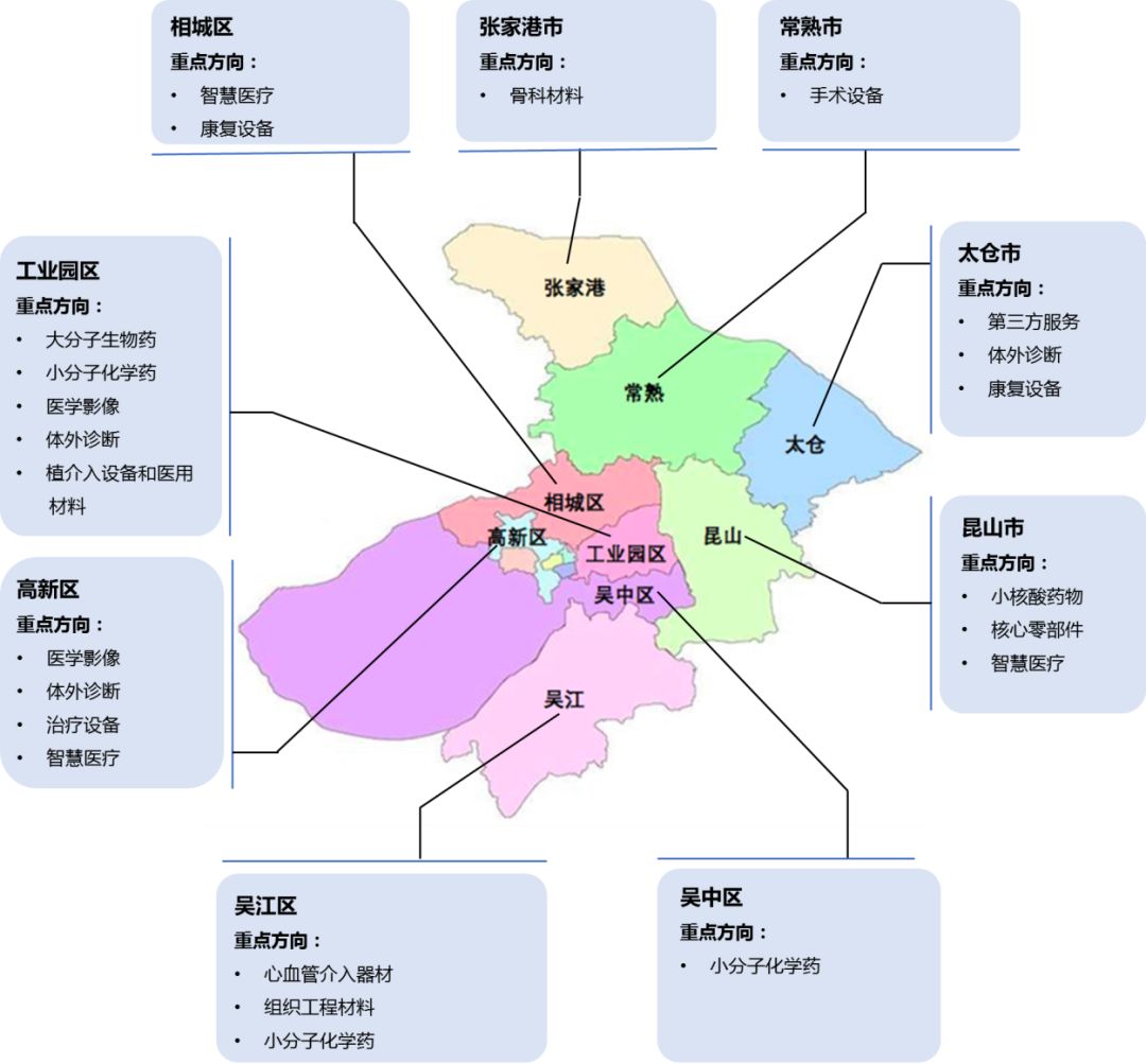 苏州市文化局最新发展规划揭晓