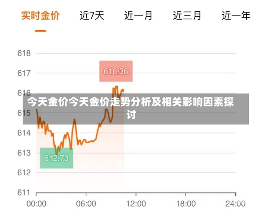 现货黄金走势分析最新报告及趋势预测