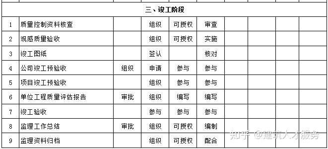 平罗县级公路维护监理事业单位招聘公告最新发布