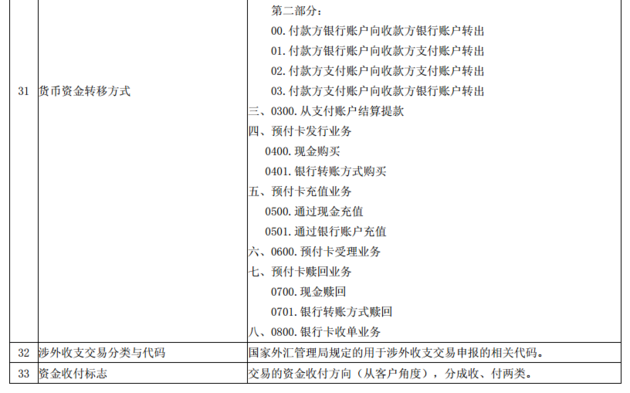 2024澳门买马最准网站｜内容释义解释落实