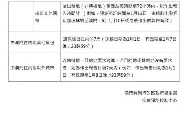 新澳2024年正版资料更新｜精选解析落实策略