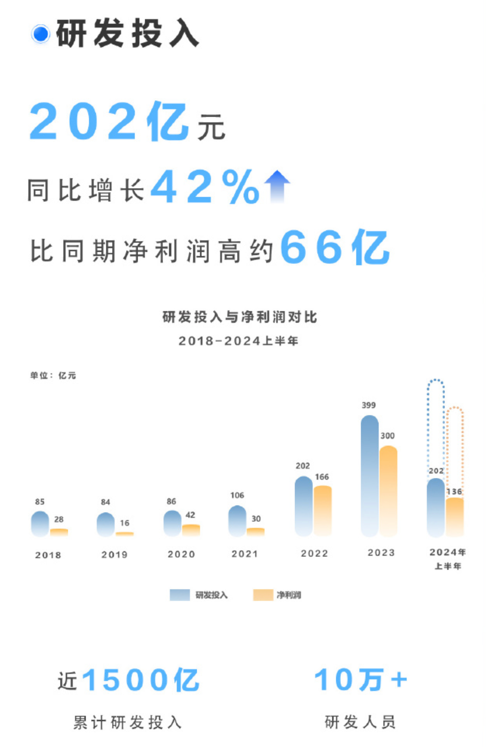 2024新奥最新资料｜精选解析落实策略