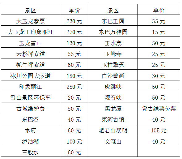 新澳天天开奖资料大全旅游攻略｜决策资料解释落实