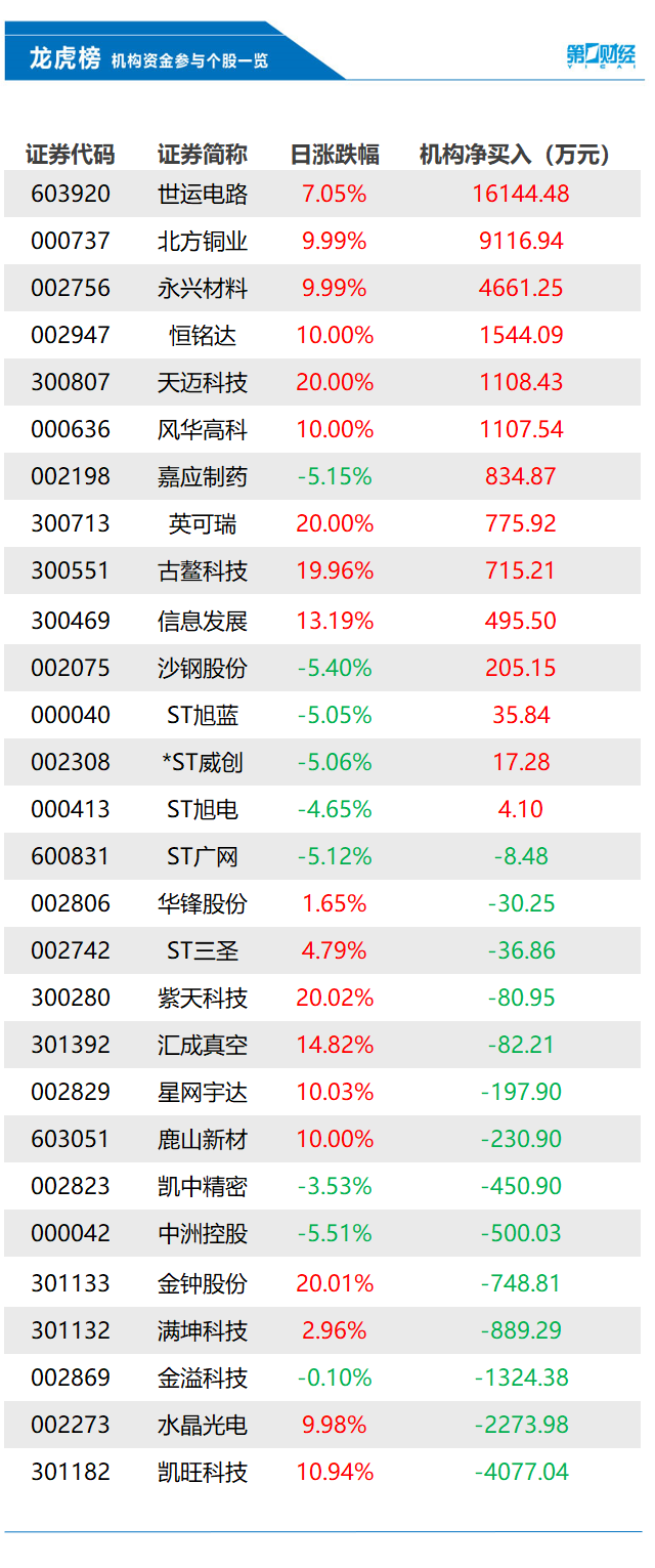 2024年12月28日 第60页