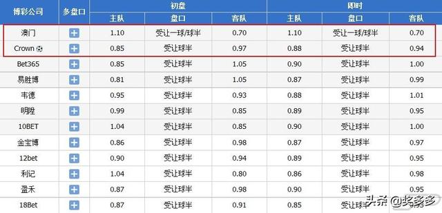 澳门一码一码100准确张子慧｜构建解答解释落实