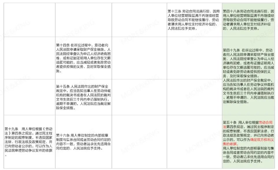 2024澳门天天六开奖彩免费｜内容释义解释落实