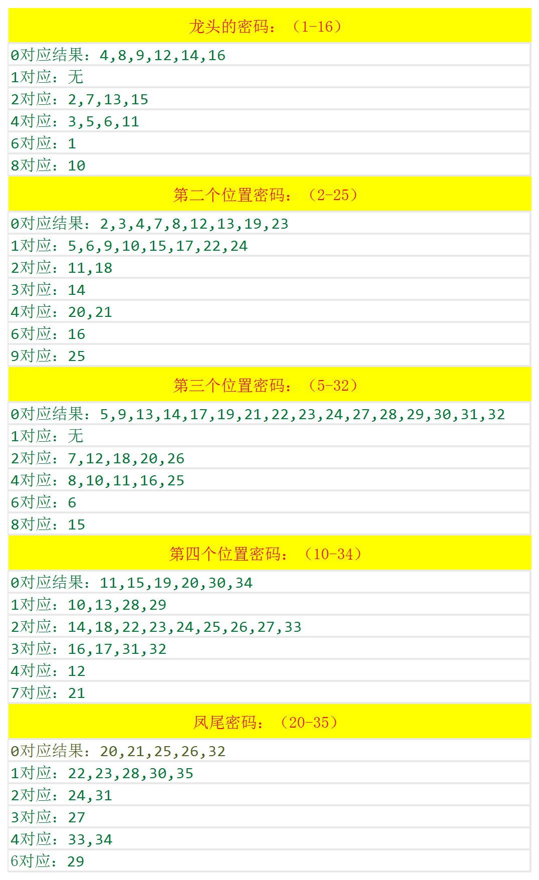 4949澳门今晚开奖结果｜构建解答解释落实