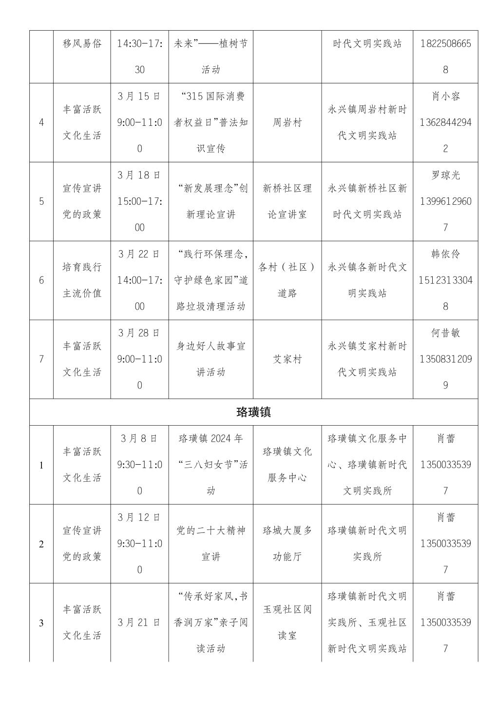 2024年12月 第143页