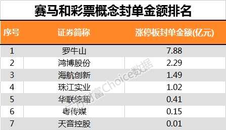 2024澳门特马今晚开奖亿彩网｜精选解析落实策略