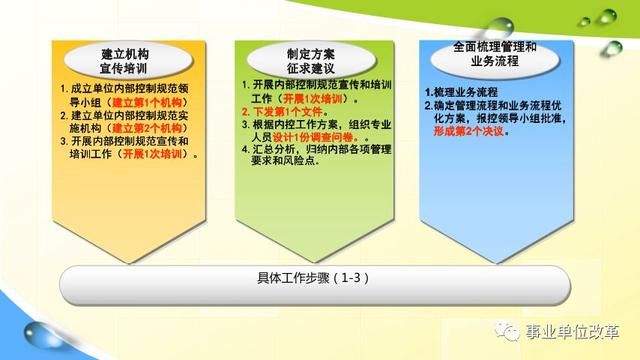 新门内部资料精准大全｜构建解答解释落实