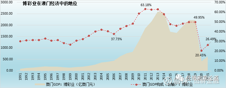 新澳门彩历史开奖记录十走势图｜折本精选解释落实