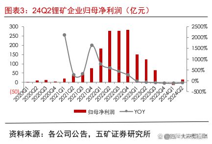 白小姐今晚特马期期准金｜决策资料解释落实