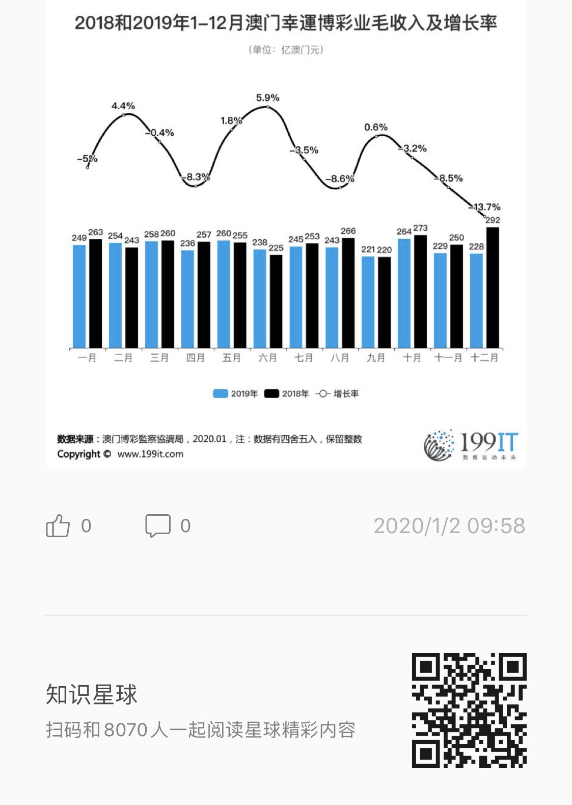 新澳门最新开奖结果记录历史查询｜折本精选解释落实