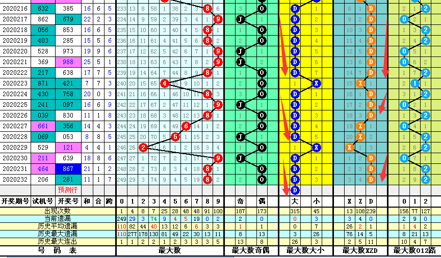 新澳门二四六天空彩246天天彩｜准确资料解释落实