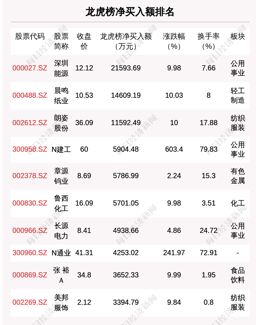 2024澳门天天开好彩大全开奖记录走势图｜实证解答解释落实