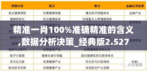 100%准确一肖一.100%准｜全面把握解答解释策略