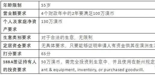 2024新澳开奖记录｜全面把握解答解释策略