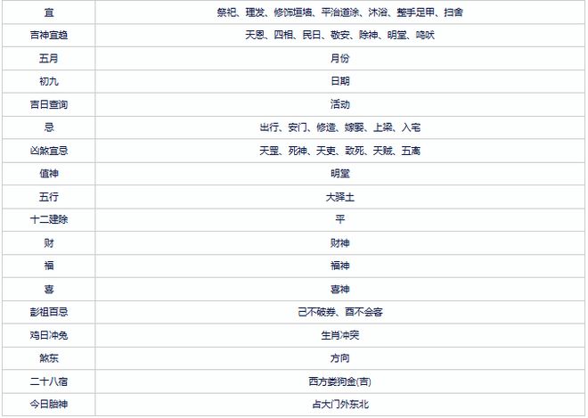 2024十二生肖49个码｜全面把握解答解释策略