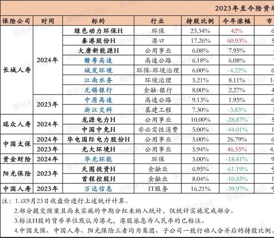 2024澳门开奖结果出来｜绝对经典解释落实