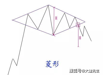 新澳天天开奖免费资料大全最新｜绝对经典解释落实