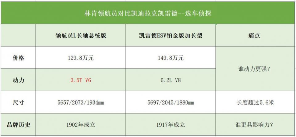 强5最新型号，航空领域的杰出探索与卓越之作