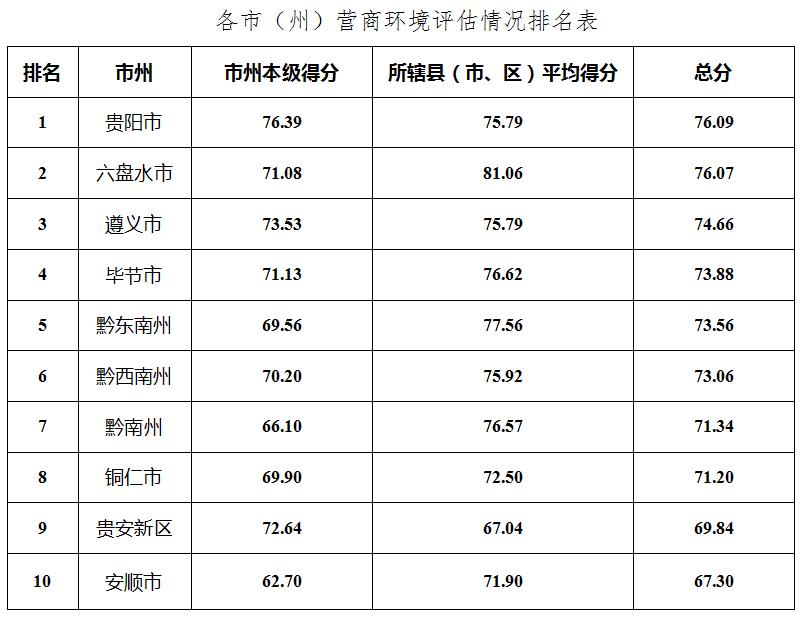 万山特区自然资源和规划局领导团队全新亮相，未来工作展望与期待