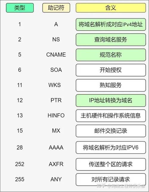 最新中国IP地址概述与特点分析