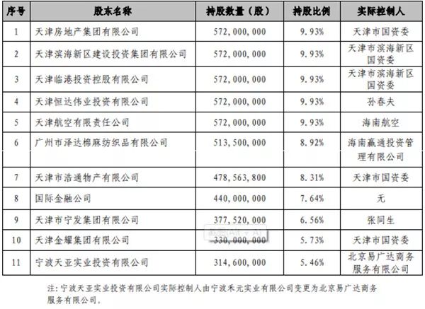 天津农商银行最新利率揭秘，金融市场变化与机遇洞察