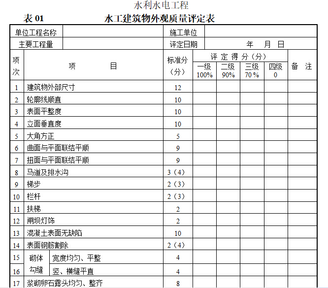 水利水电最新表格及其应用概览