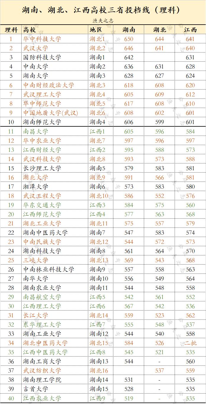 2025年1月3日 第6页