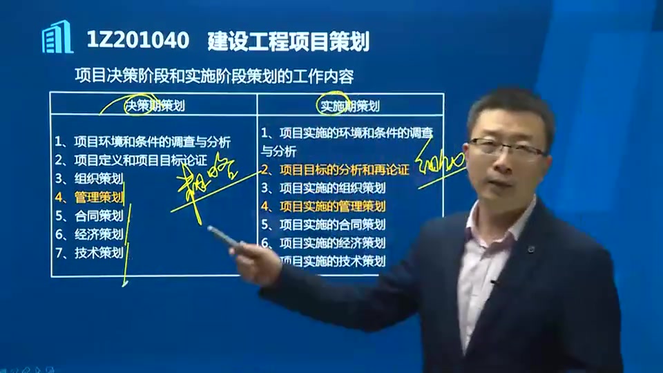 最新建造师管理，推动建筑行业持续发展的核心驱动力