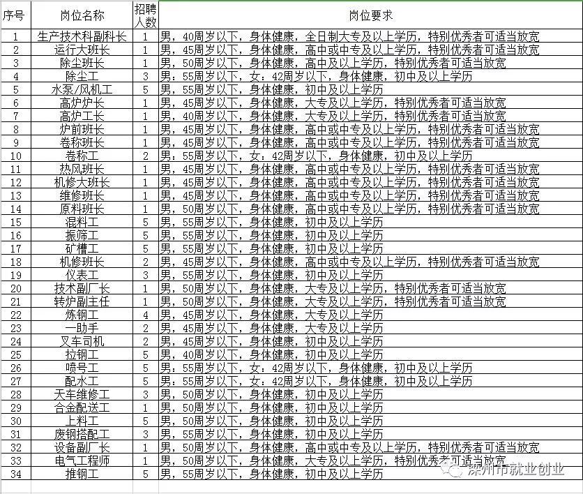 2025年1月5日 第7页