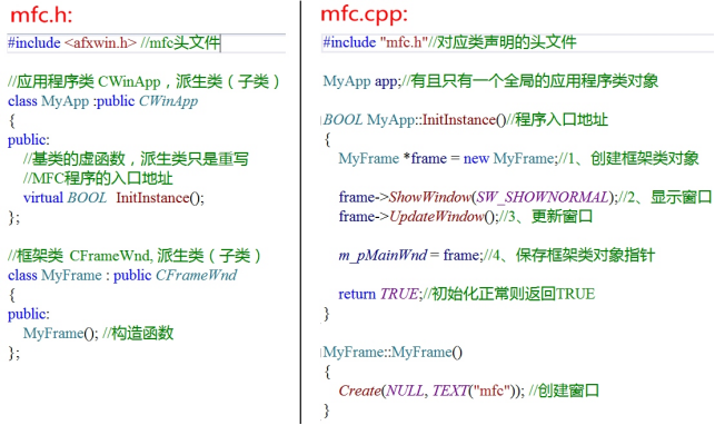 MFC最新版本的特性与优势概述