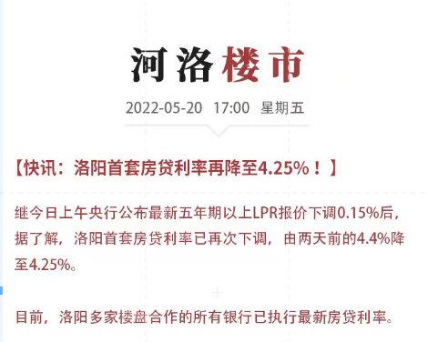 洛阳最新房贷利率深度解读与影响分析，市场趋势与应对策略