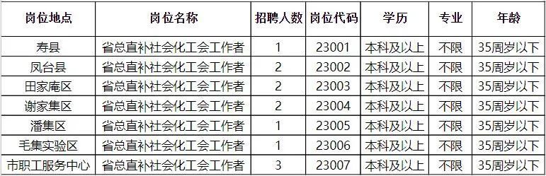 新晃侗族自治县司法局最新招聘信息全面解析